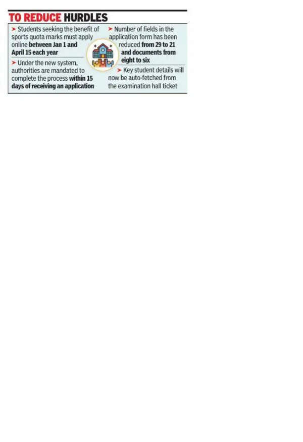 Online system to fast-track sports quota marks for SSC, HSC students