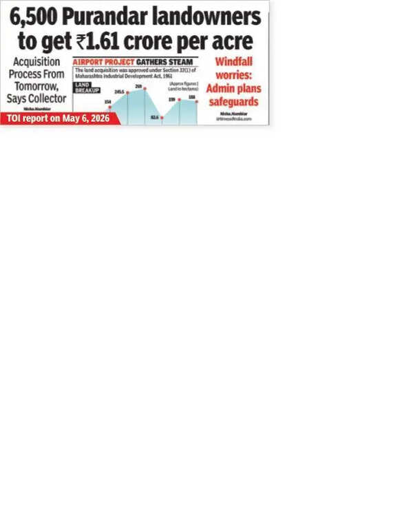 Farmers hesitant over Rs1.6 crore per acre rate, investors move first
