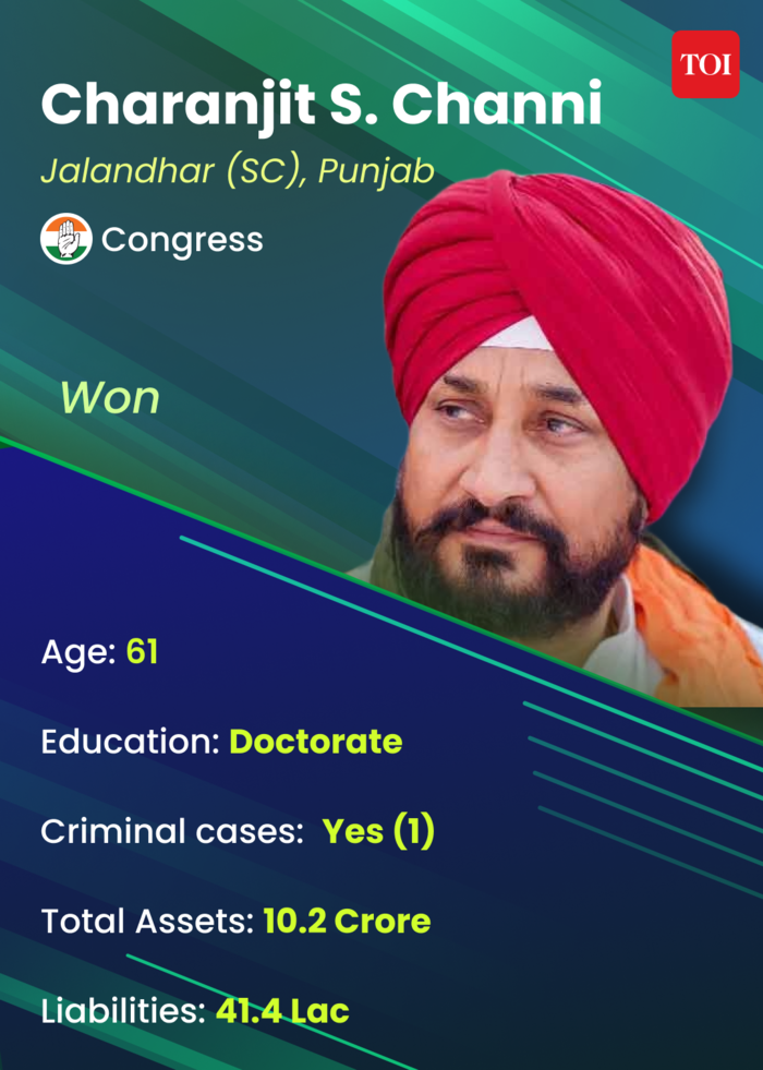 Lok Sabha Election Results 2024 LIVE: Former Punjab CM Charanjit Channi wins from Jalandhar, BJP's Rinku finishes second