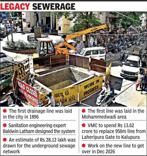 125 years later, drainage line from Sayajirao-era to retire