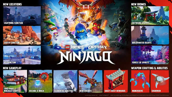 Lego Fortnite Ninjago: All new biomes, exclusive rewards, weapons, abilities, and more