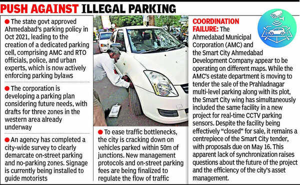 Soon, AI app to guide drivers to empty parking slots in Ahmedabad