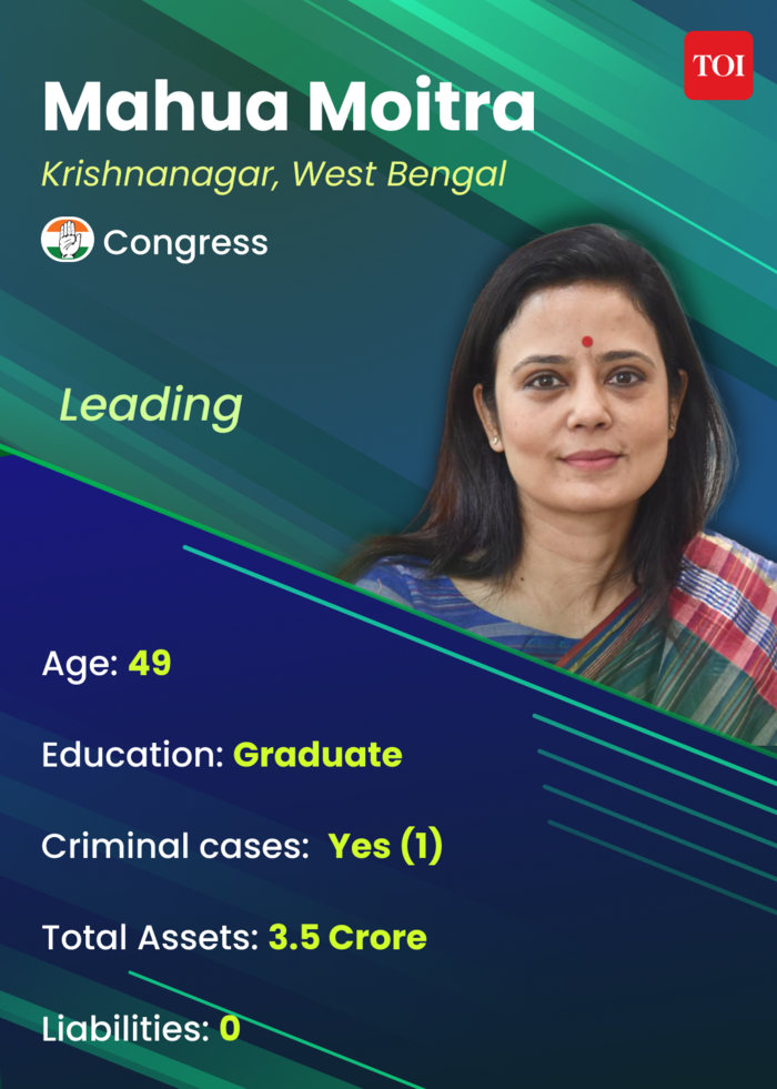 West Bengal Lok Sabha Election Results 2024 Highligts: TMC retains ...
