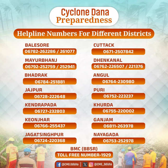 Odisha government releases district helpline number ahead of Cyclone Dana's landfall.