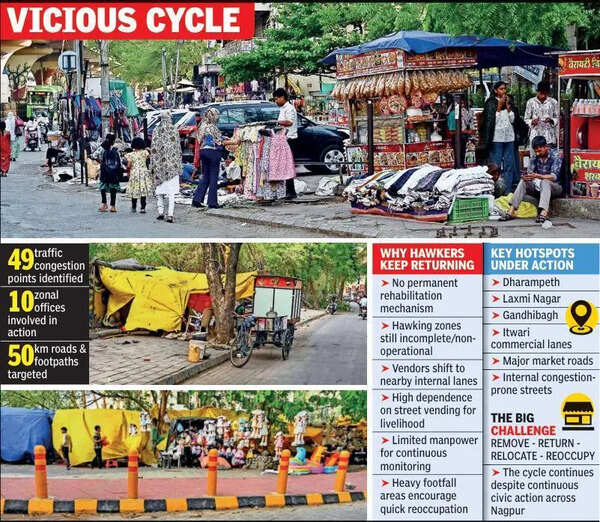 Hawkers return to city streets despite NMC crackdown
