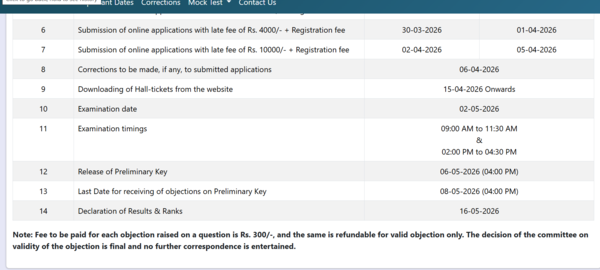 AP ICET 2026 result date announced: Check complete details here