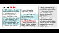 Goa&rsquo;s rape rate highest in India: NCRB &rsquo;24 data