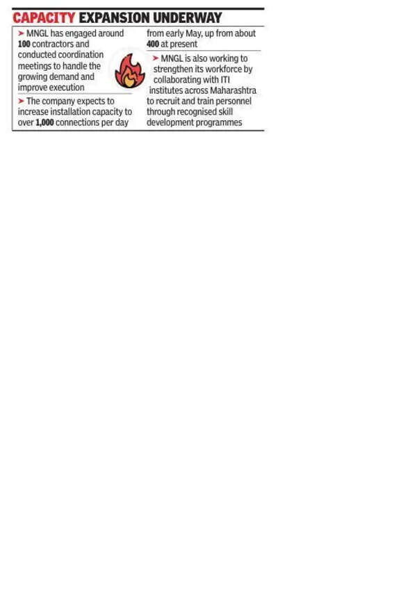 PNG demand surges in Pune, Pimpri Chinchwad as govt push drives housing societies to switch