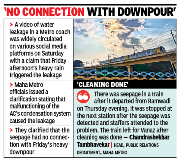 Choked AC pipe leads to water leakage in Metro coach