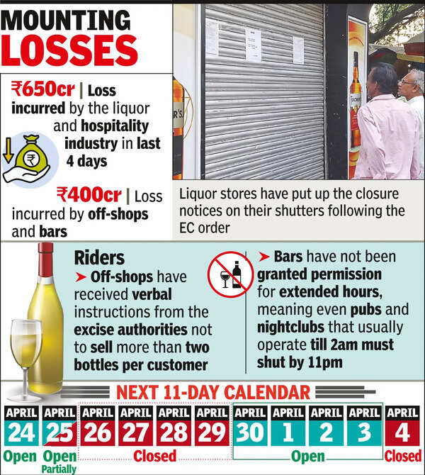 West Bengal polls: Off-shops get ready for manic Friday, Saturday