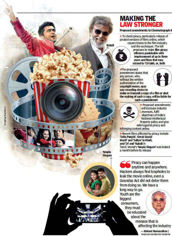 Film piracy law gets teeth, but can it bite the violators?