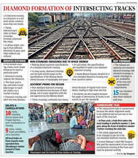 Vande Bharat derailment delays trains by hours, passengers suffer amid scorcher