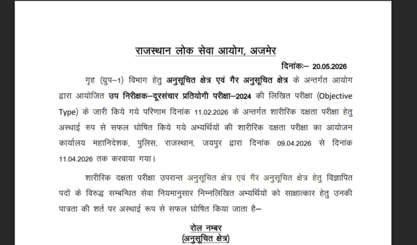 Rajasthan Police SI Telecom Inspector PET result 2026 released at rpsc.rajasthan.gov.in: Direct link to download here