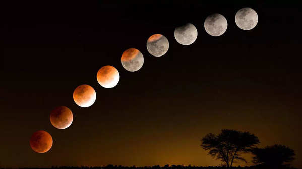 What is a Lunar eclipse?