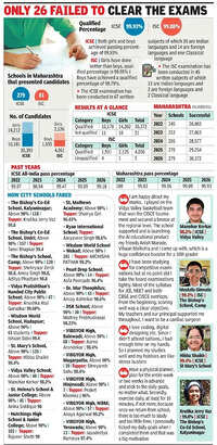 ISC, ICSE top scorers rely on planning, persistence pays