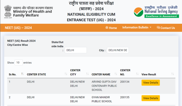 NEET UG 2024 Result: What details are mentioned?