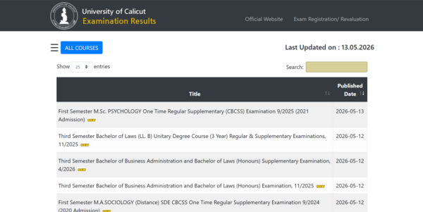 Calicut University 1st Semester MA result 2026 released at results.uoc.in: Direct link to download scorecards here