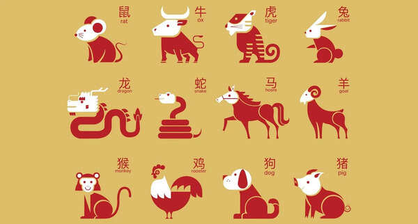 Chinese Zodiac Daily Horoscope, January 24, 2026: Wood Rooster Day—No More Excuses: It’s Time to Lead the Way