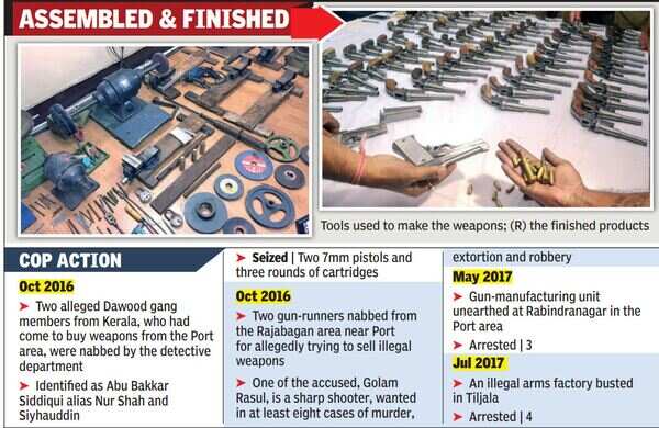 Port area new hub for arms trade