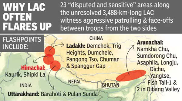 Why firing at India-China border is a big deal