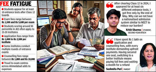 One goal, 10 exams:  Engineering dreams get pricier