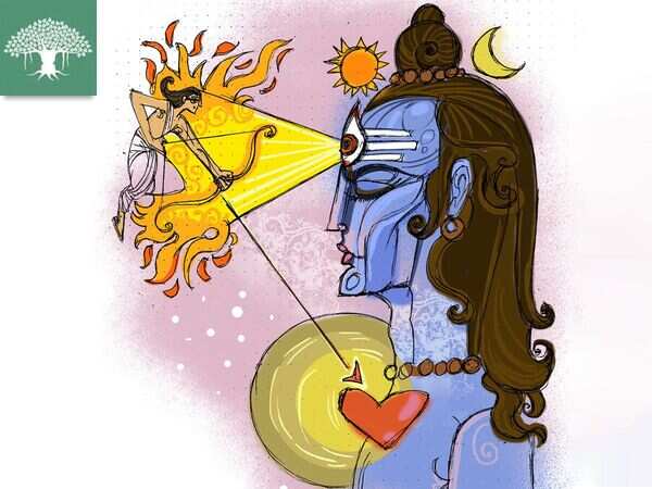 Shiv and The Third Eye