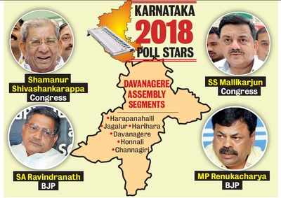 Karnataka 2018 assembly elections: BJP's rebels without a ticket