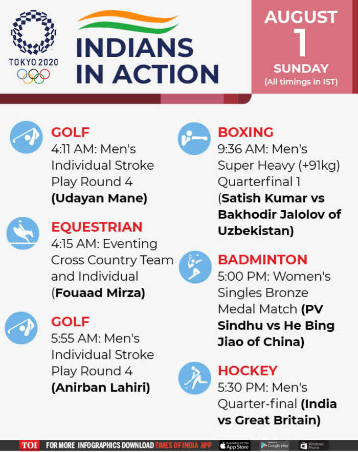 Olympics 2021 badminton schedule