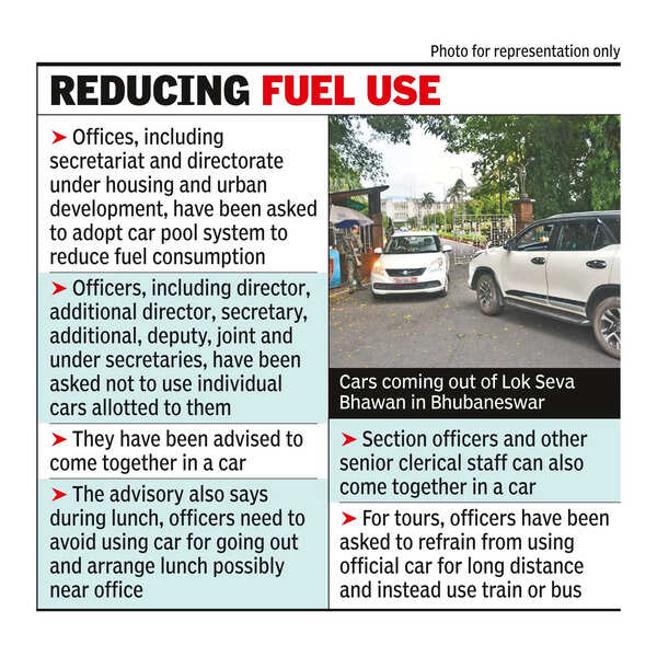 Urban development dept calls for prudent and conscious use of govt resources