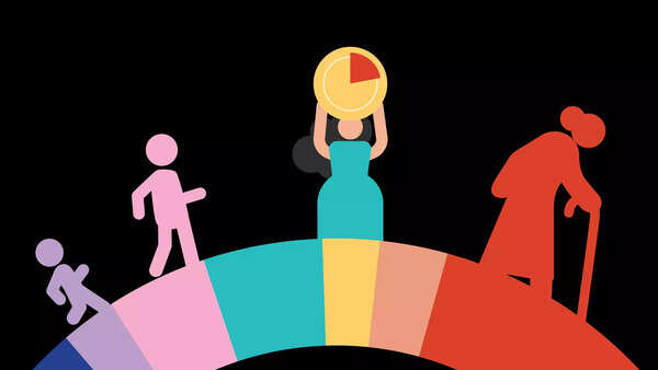 Who had better odds in life — you or your grandmother?