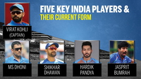 5 key Indian cricketers & their form ahead of the World Cup 