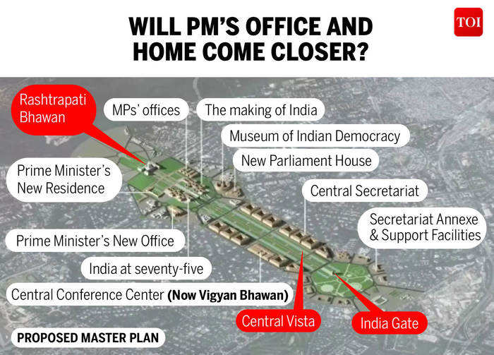 Will PM's office and home come closer?