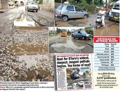 Bengaluru: BBMP says it is now ready to fix potholes, but first, the rains must stop