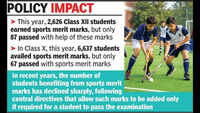 Goa board data shows sharp drop in passes via sports merit marks