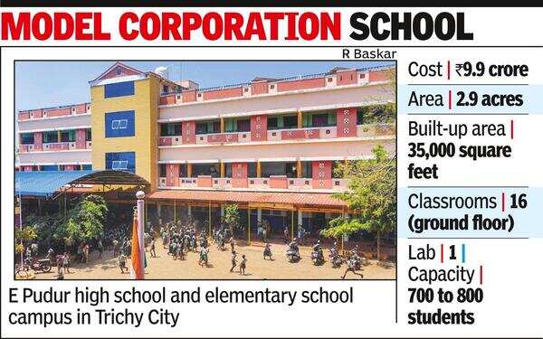 Trichy Corpn Floats Tender To Build Model School At E Pudur | Trichy