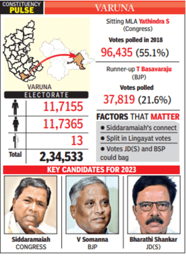 karnatka_news