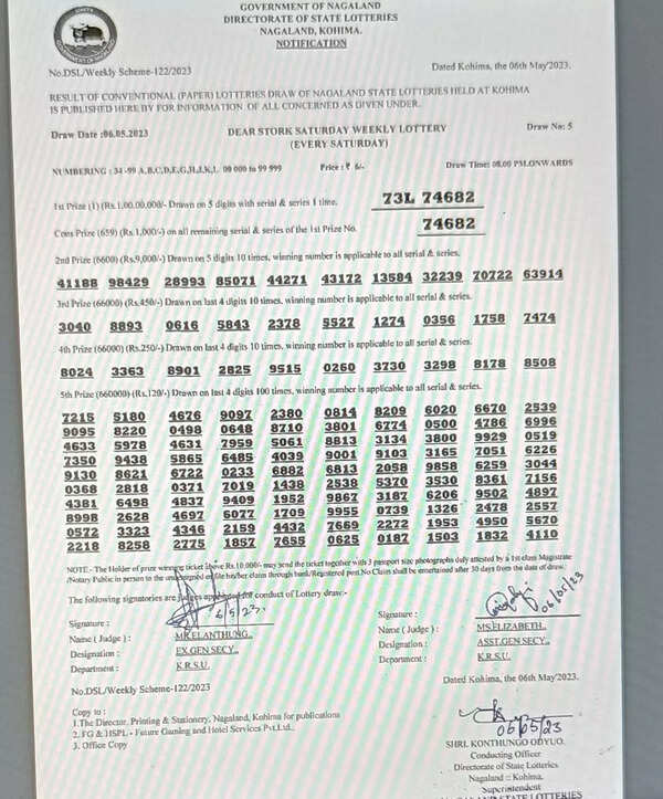 nagaland lottery