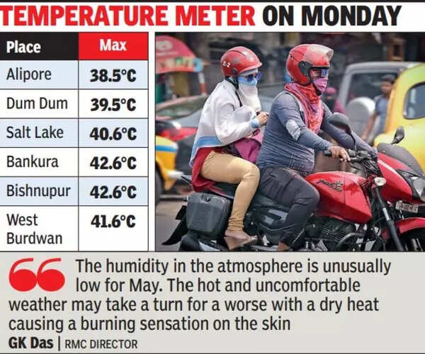 Kolkata Cyclone News Rain likely after Cyclone Mocha landfall; Maximum