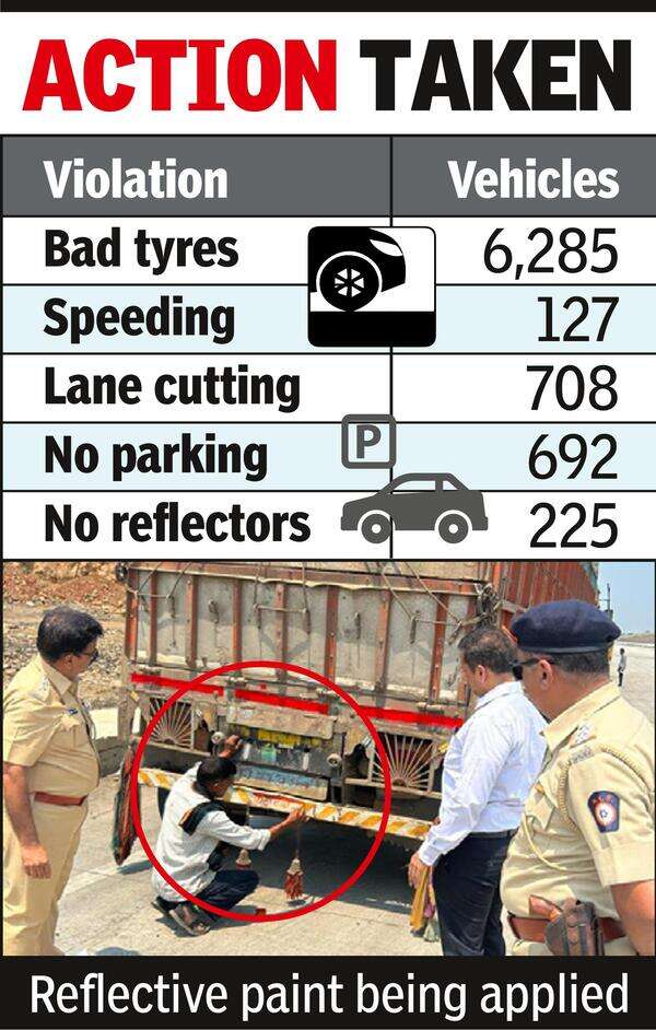 From Wed, No Entry For Vehicles Sans Tail Lights On Samruddhi Nagpur