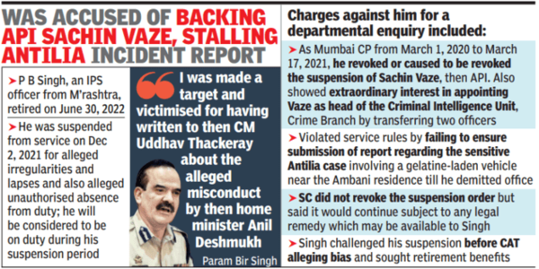Param Bir Singh has the last laugh, Maharashtra revokes ex-top cop’s suspension | Mumbai News – Times of India