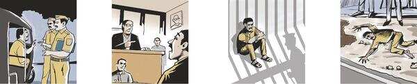 Botad: Botad Sp Told To Get Cctv Footage | Ahmedabad News - Times of India