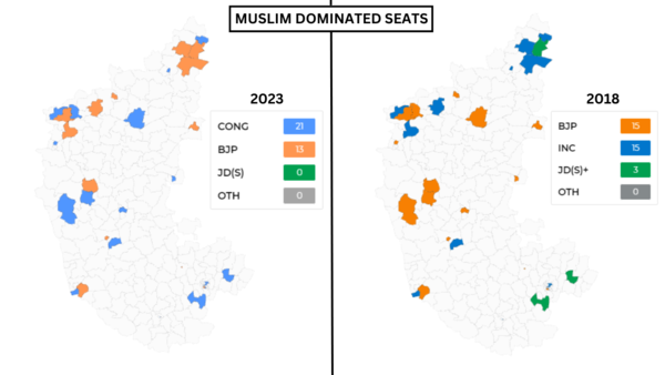 dominated by Muslims