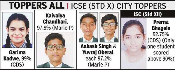 CDS student Garima tops Std X in ICSE