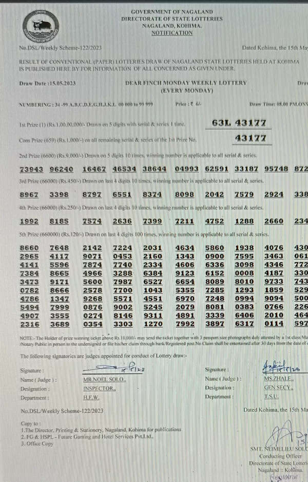 nagaland lottery