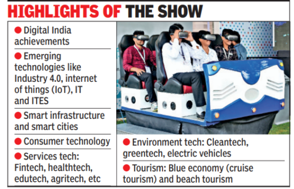 Tech Show To Be New Feature At Vibrant Gujarat Summit 2024 Ahmedabad   100289137 