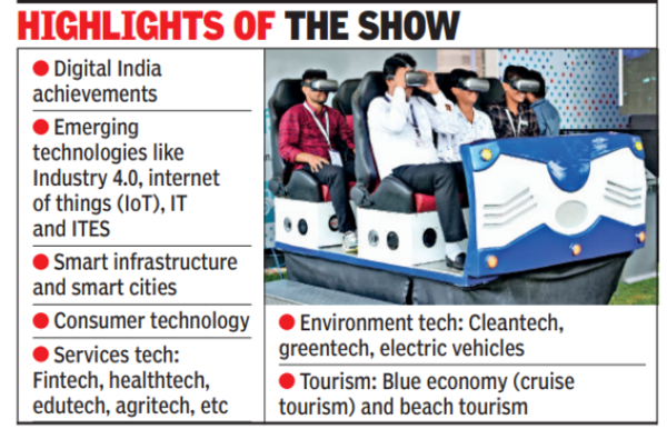 Tech show to be new feature at Vibrant Gujarat summit 2024 | Ahmedabad ...