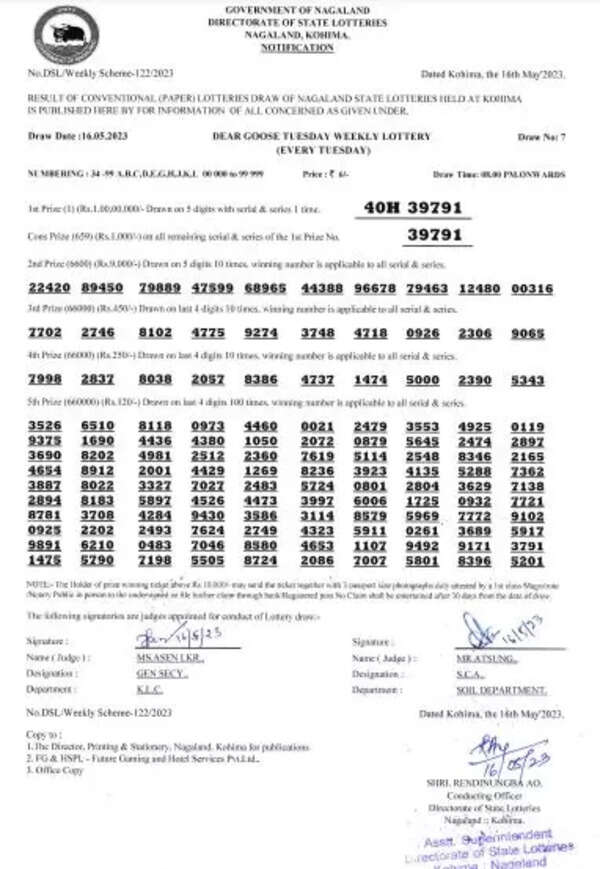 lottery GFX