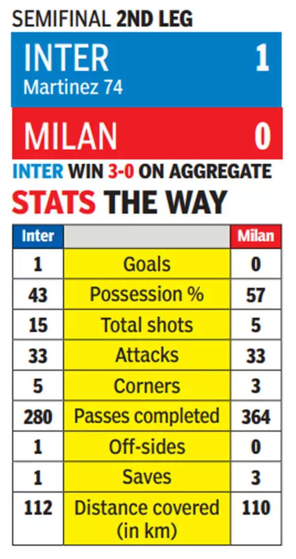 Inter-gfx-1