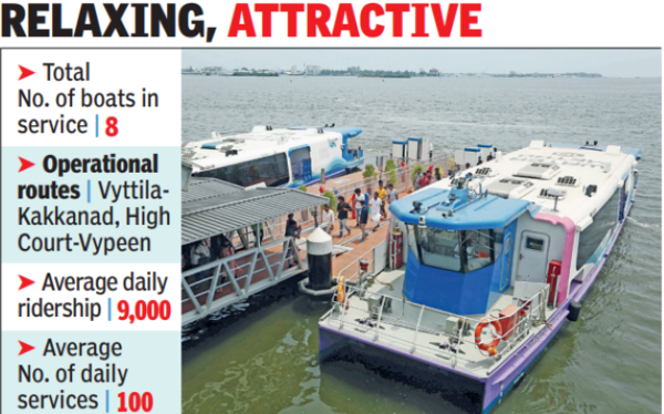 Boats