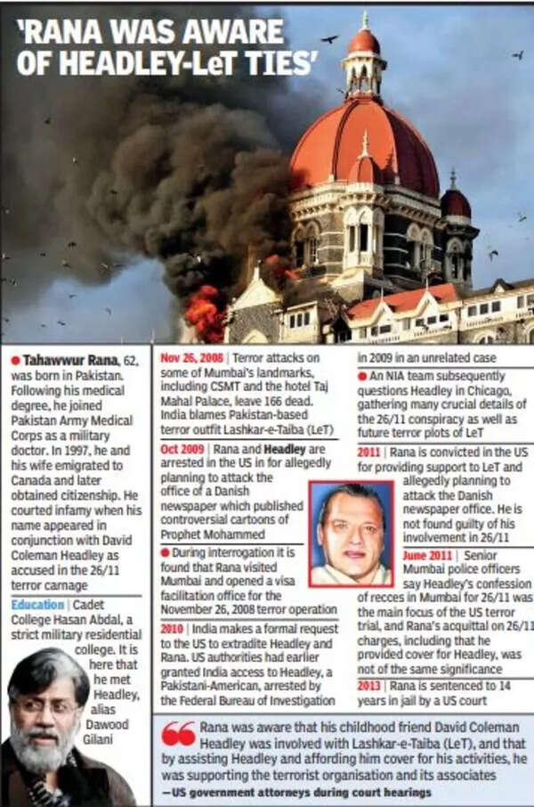 Mumbai: 26/11 Accused Tahawwur Rana Can Appeal Extradition In Higher US ...